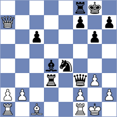 Gatterer - Dourerassou (chess.com INT, 2023)