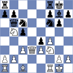 Teumer - Blanco Ronquillo (chess.com INT, 2023)