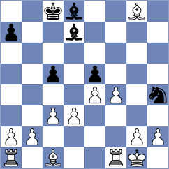 Sanchez Castillo - Iljin (chess.com INT, 2024)
