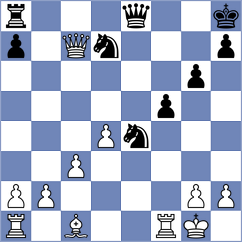 Rymar - Kasparova (Bad Zwesten, 2005)