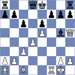 Mrudul - Mena (chess.com INT, 2024)