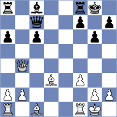 Miranda - Lopez Calderon (Chess.com INT, 2020)