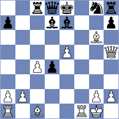 Kunal - Seletsky (chess.com INT, 2024)