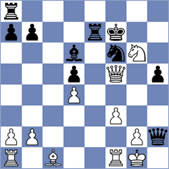 Gong Qianyun - Chan Yi Ren (chess.com INT, 2023)