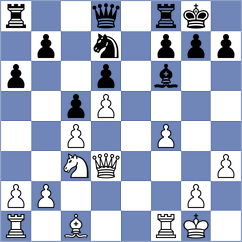 Hernandez Bermudez - Zemach (Chess.com INT, 2021)