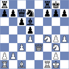 Goltsev - Feng (chess.com INT, 2023)