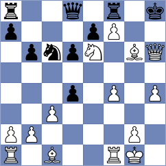 Mangialardo - Zaim (chess.com INT, 2023)