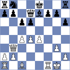 O'Gorman - Ibarra Jerez (chess.com INT, 2024)