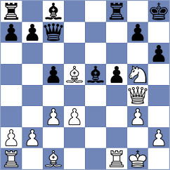 Nava - Aalto (chess.com INT, 2023)