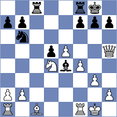 Korol - Teumer (chess.com INT, 2023)