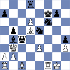 Kushko - Dzida (chess.com INT, 2024)