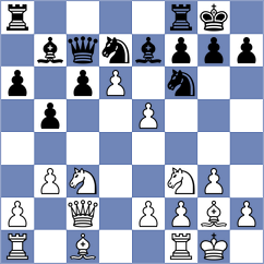 Efimenko - Fries Nielsen (Chess.com INT, 2021)