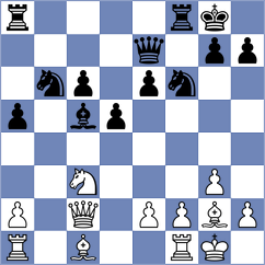 Paulo - Tsai (Chess.com INT, 2020)