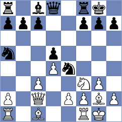 Galperin - Nihal (chess.com INT, 2021)