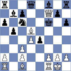 Skawinski - Kucuksari (chess.com INT, 2023)