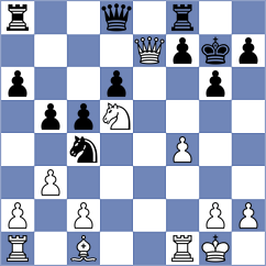 Stijve - Orozbaev (chess.com INT, 2023)