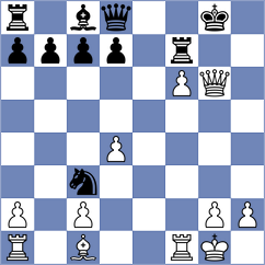 Fernandez Bustamante - Cornelison (chess.com INT, 2023)
