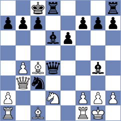 Navia - Grave (chess.com INT, 2024)