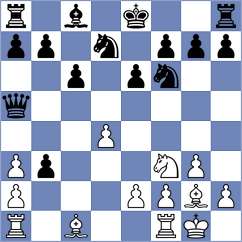 Bennett - Naguleswaran (Chess.com INT, 2017)