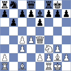 Ursan - Anton (Chess.com INT, 2020)