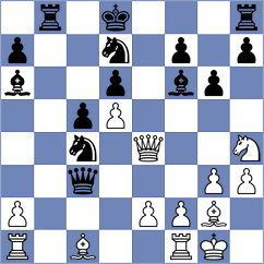 Munoz - Sliwicka (chess24.com INT, 2020)