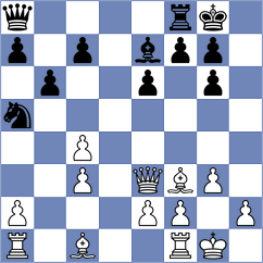 De Souza - Goswami (chess.com INT, 2023)