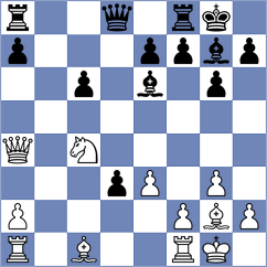 Vila Dupla - Novik (chess.com INT, 2024)