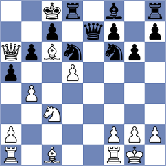 Taboas Rodriguez - Martin Duque (chess.com INT, 2023)