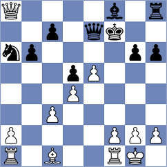 Ghanbari - Green (Chess.com INT, 2018)