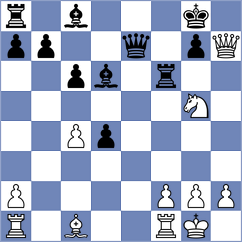 Awoki - Murthy (chess.com INT, 2024)