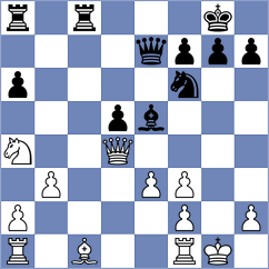 Janiashvili - Shandrygin (chess.com INT, 2022)