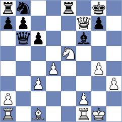 Gerzhoy - Grigoryan (chess.com INT, 2021)