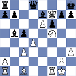 Travkina - Mendez Machado (chess.com INT, 2024)