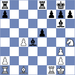 Skuhala - Weetik (chess.com INT, 2023)