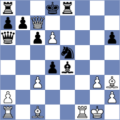 Amgalantengis - Shailesh (chess.com INT, 2022)