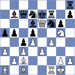 Harriott - Gazineu Neto (chess.com INT, 2023)