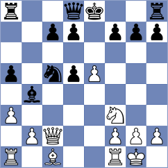 Yang Kaiqi - Roman (chess.com INT, 2021)