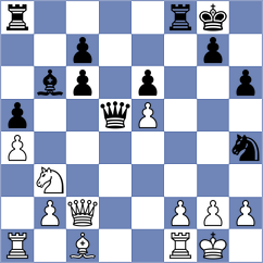 Eggleston - Dragomirescu (chess.com INT, 2024)