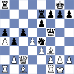 Shaik - Jimenez (chess.com INT, 2024)
