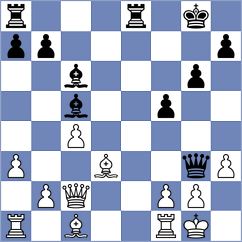 James - Tabuenca Mendataurigoitia (chess.com INT, 2023)