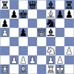 Baltag - Rottenwohrer Suarez (chess.com INT, 2024)