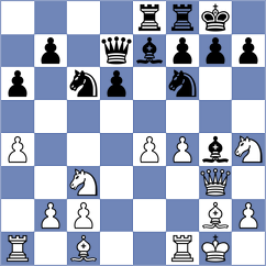 Ernst - Sharafiev (chess.com INT, 2023)