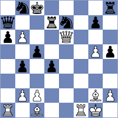 Hafiz - Biastoch (chess.com INT, 2023)