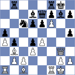 Zivkovic - Huda (Chess.com INT, 2020)