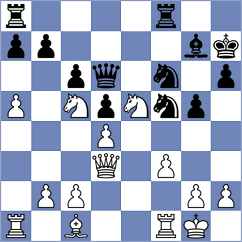 Caletka - Kudla (Chess.com INT, 2021)