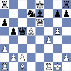 Erdogan - Reshetniak (Chess.com INT, 2020)