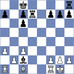 Karim - Markoja (Chess.com INT, 2021)