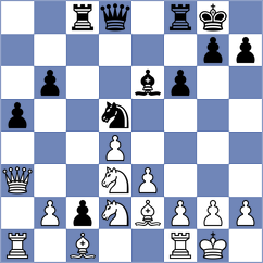 Yang - Gao (chess.com INT, 2024)