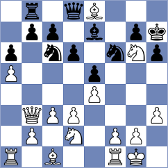 Stanic - Jalovec (Chess.com INT, 2021)