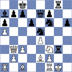 Esquivias Quintero - Estrada Nieto (chess.com INT, 2024)